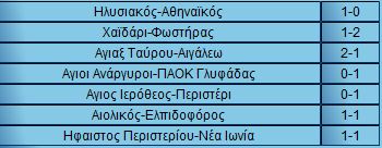 apot