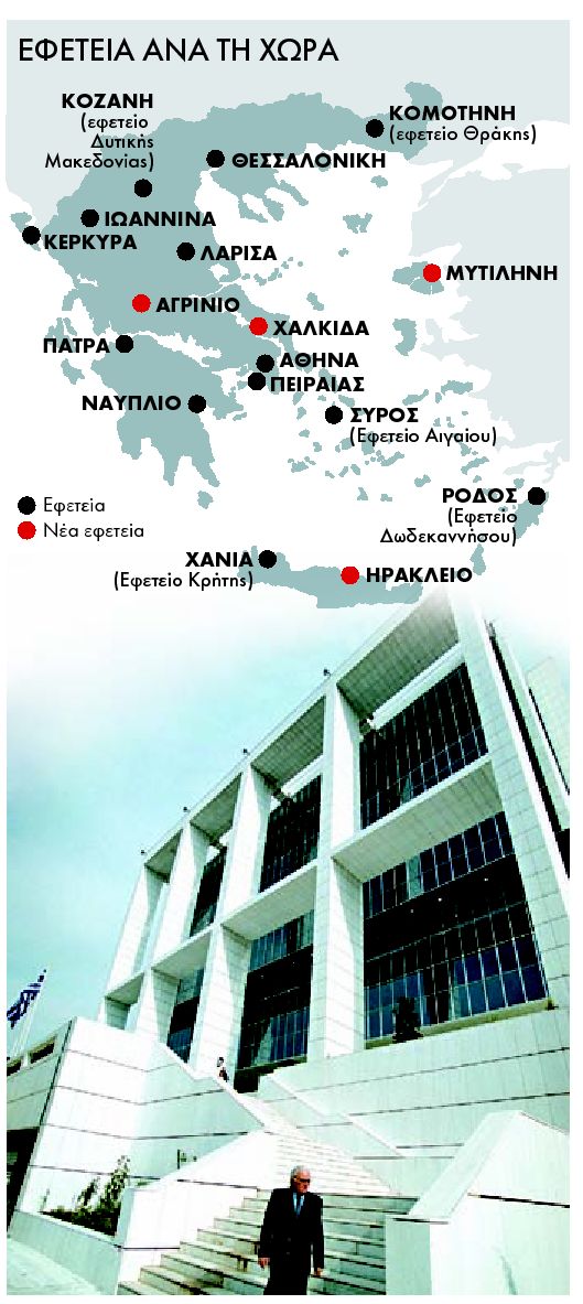 efeteia