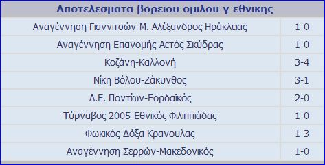 apot