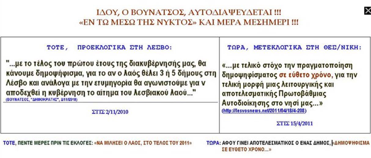 vounatsos
