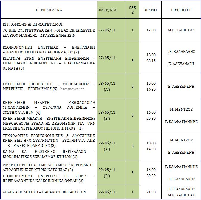 pinakas_lesvosnews.net