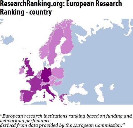 eu