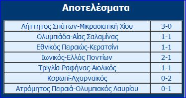 ai_apo