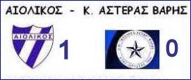 Καταγραφή