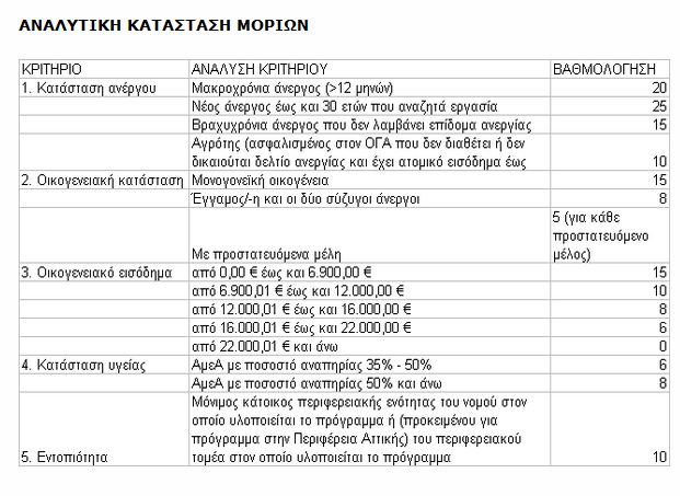 moria_lesvosnews
