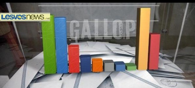 galop