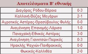 apot