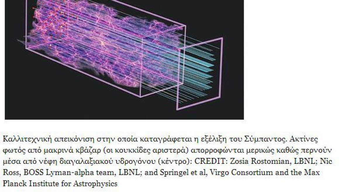 Το Σύμπαν τρέχει σαν…τρενάκι λούνα παρκ
