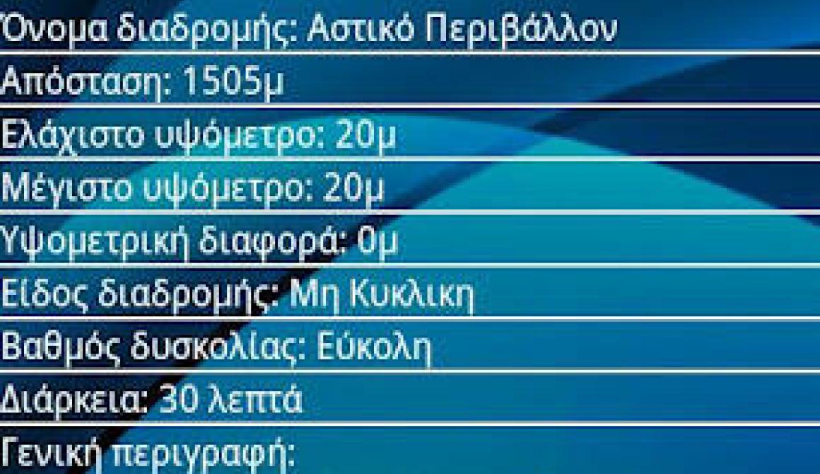 Lesvosnews Etal Guide Demo: Μια εφαρμογή για τη Λέσβο για κινητά Android