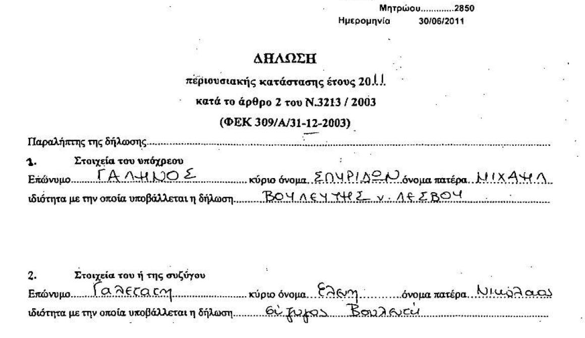 Στην δημοσιότητα τα πόθεν έσχες του Σπύρου Γαληνού