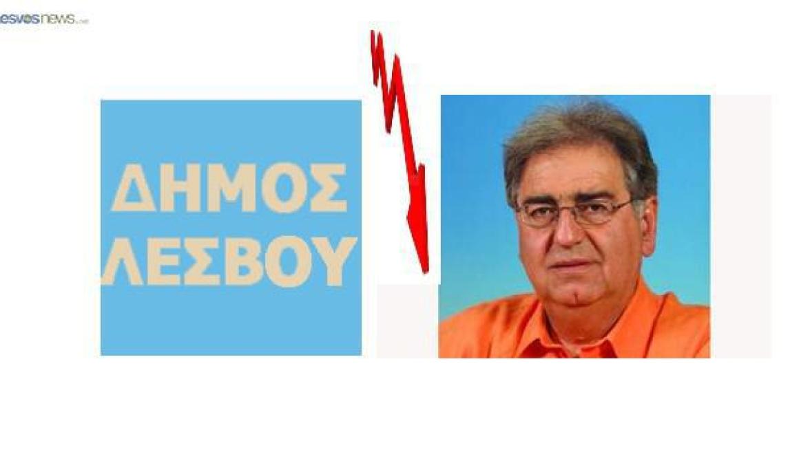 Ποιος είναι μίζερος; Εμείς  ή ο κος Κατράνης;