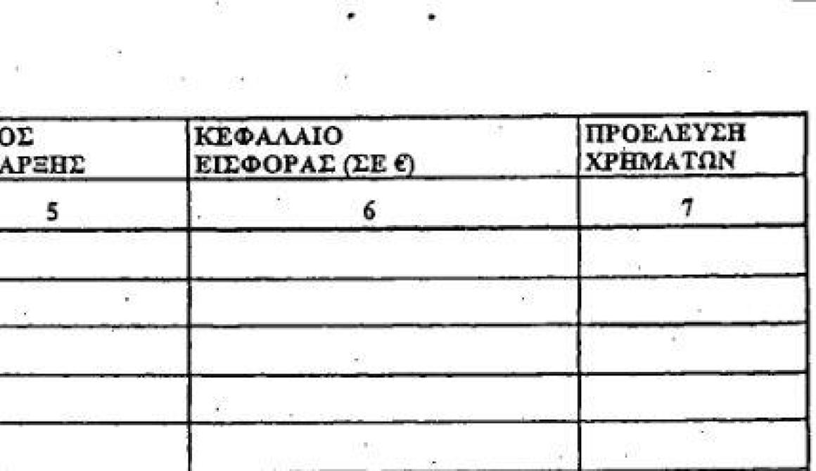 Στην δημοσιότητα το πόθεν έσχες του Νίκου Σηφουνάκη