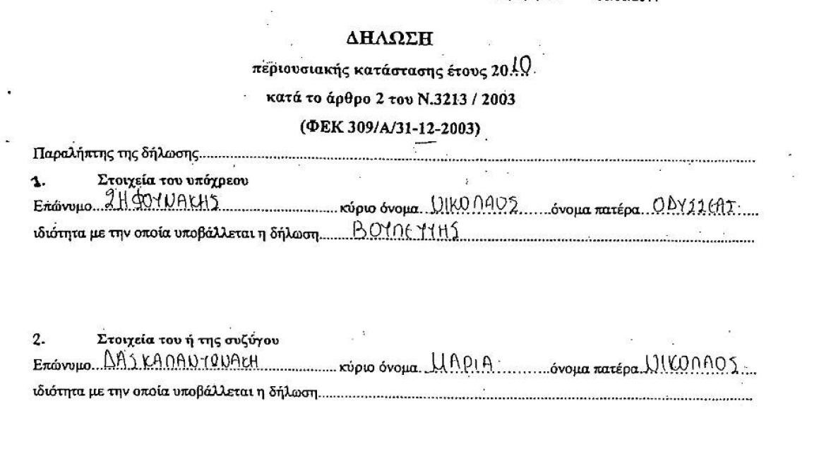 Στην δημοσιότητα το πόθεν έσχες του Νίκου Σηφουνάκη