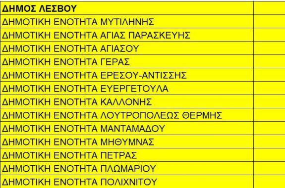 85.410 άτομα είναι ο πληθυσμός της Λέσβου σύμφωνα με τα αποτελέσματα της απογραφής