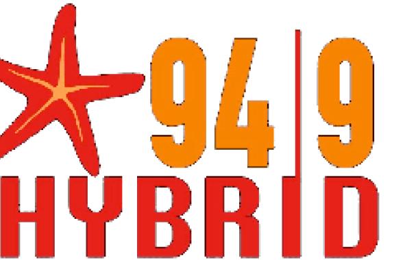 Ο Γιώργος Τσάρας μιλάει στο Hybridradio 94.9