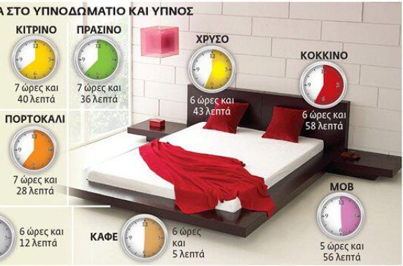Ποιο είναι το χρώμα του... καλού ύπνου