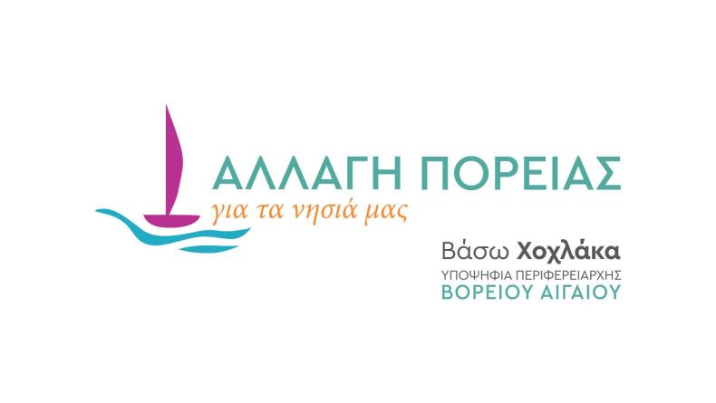 δ