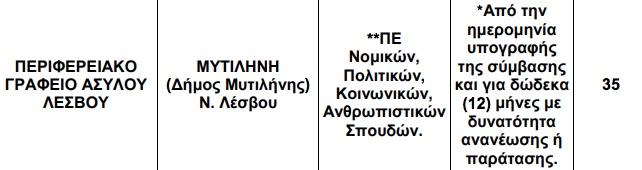 ε