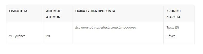 ω